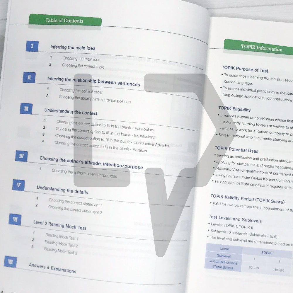 FunPik TOPIK PASS Reading Level 2