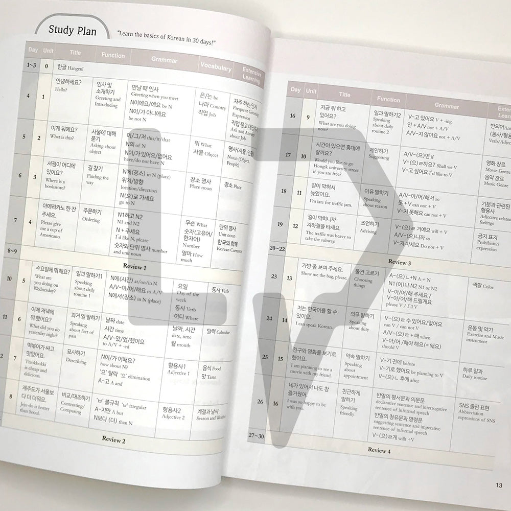 Chak! The first step in self-studying Korean 착붙는 한국어 독학 첫걸음 - Life Pattern Korea