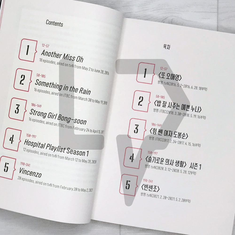 Learn Korean Through K-Dramas 인기 드라마로 배우는 한국어 Vol. 3 - Life Pattern Korea