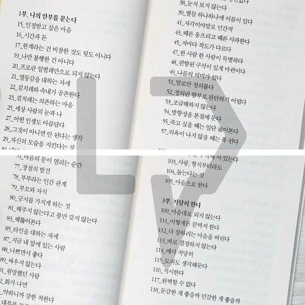 Are you doing well? 넌 안녕하니