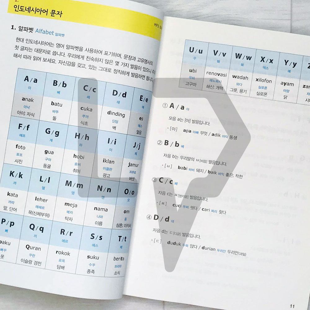 Legend Korean-Indonesian Conversation Dictionary: Kamus Percakapan Bahasa Indonesia 레전드 인도네시아어 회화사전