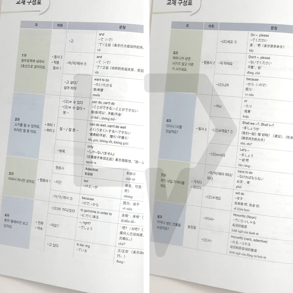 New Easy Korean for foreigners 1B - Life Pattern Korea