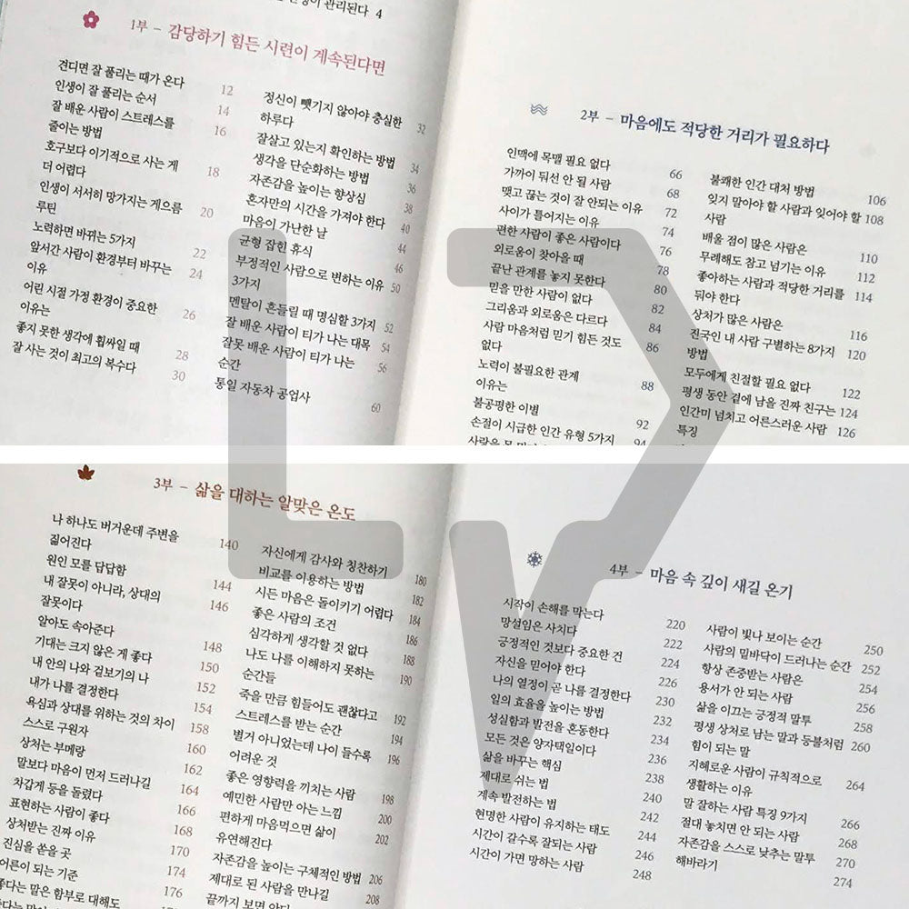 Manage Your Mood, Manage Your Life 기분을 관리하면 인생이 관리된다 - Life Pattern Korea