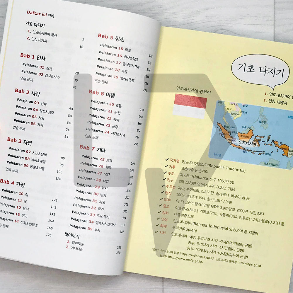Legend Essential Indonesian Words: Bahasa Indonesia Wajib Ucap 레전드 인도네시아어 필수단어