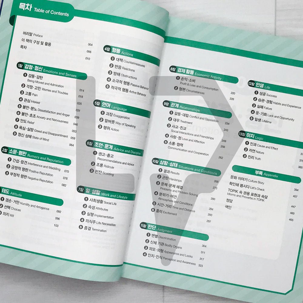 1000 Key Korean Idioms and Proverbs - Life Pattern Korea