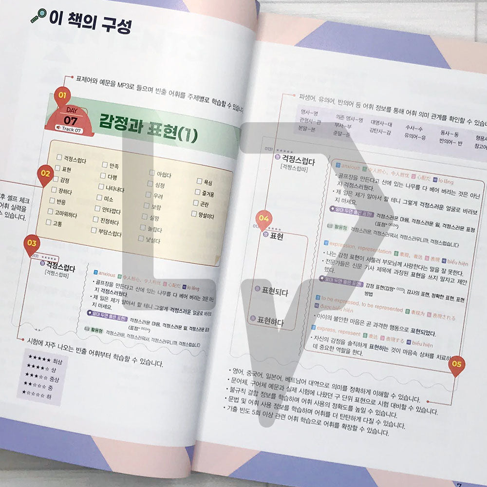 HangeulPark Cool TOPIK 2 Vocabulary - Intermediate 한글파크 쿨토픽 2 중급 어휘
