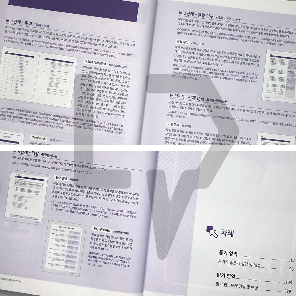Korean Language Bank TOPIK 1: OK with this one book 한국어뱅크 토픽 1 한 권이면 OK (Japanese) - Life Pattern Korea