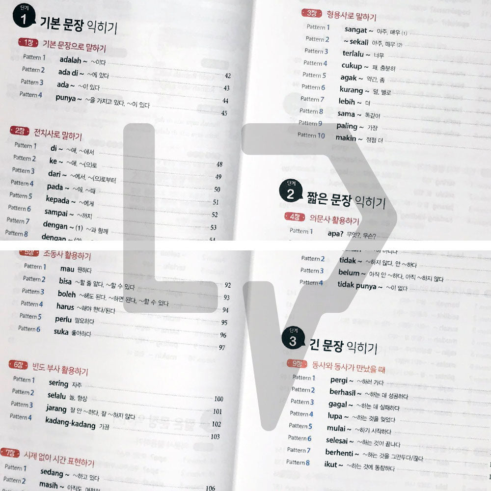 Pattern Rules: The first step in Indonesian 패턴의 법칙 인도네시아어 첫걸음