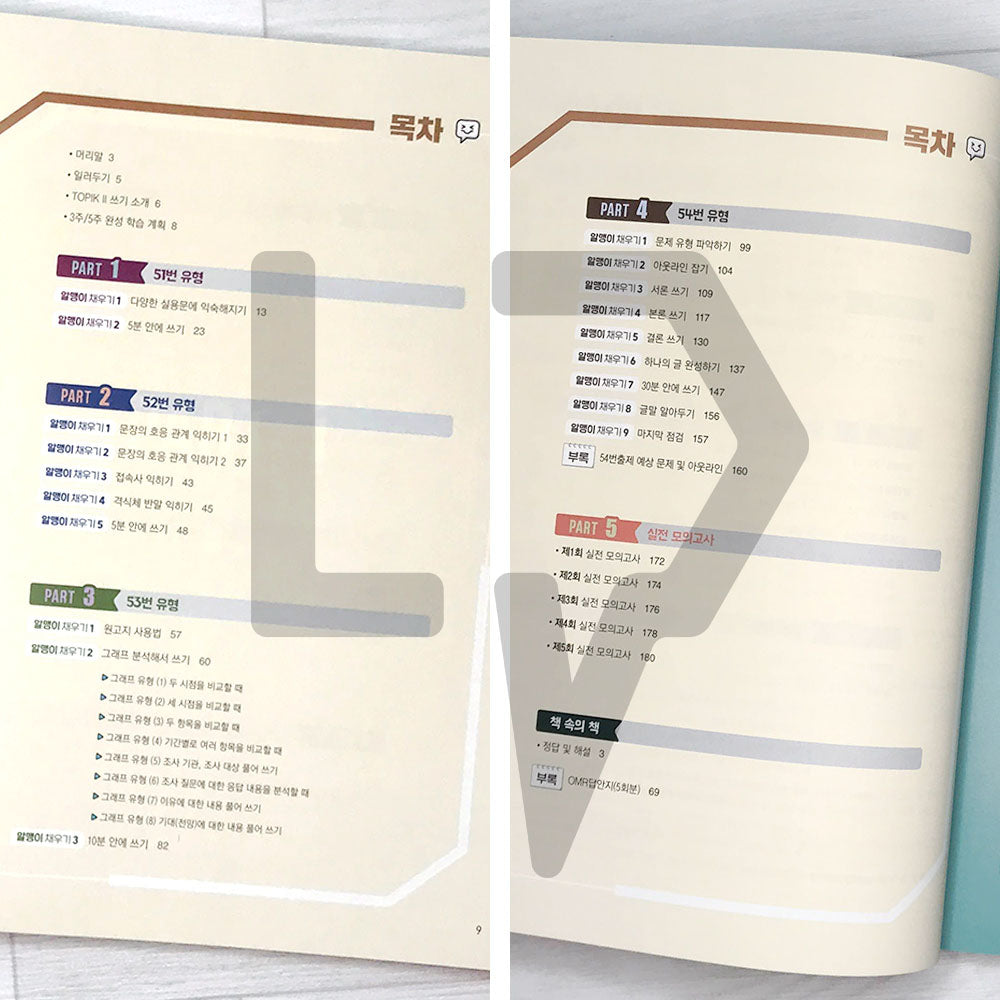 HangeulPark Cool TOPIK 2 Writing 한글파크 쿨토픽 2 쓰기 - Life Pattern Korea