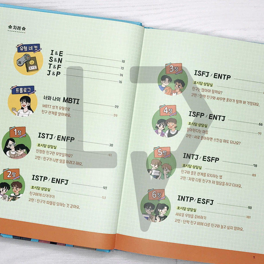 Our MBTI 2: Friendship 우리들의 MBTI 2: 친구 관계