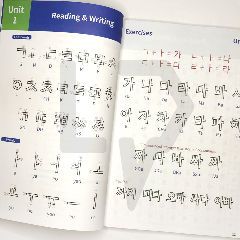 Korean Grammar for Speaking Vol. 1 - Life Pattern Korea