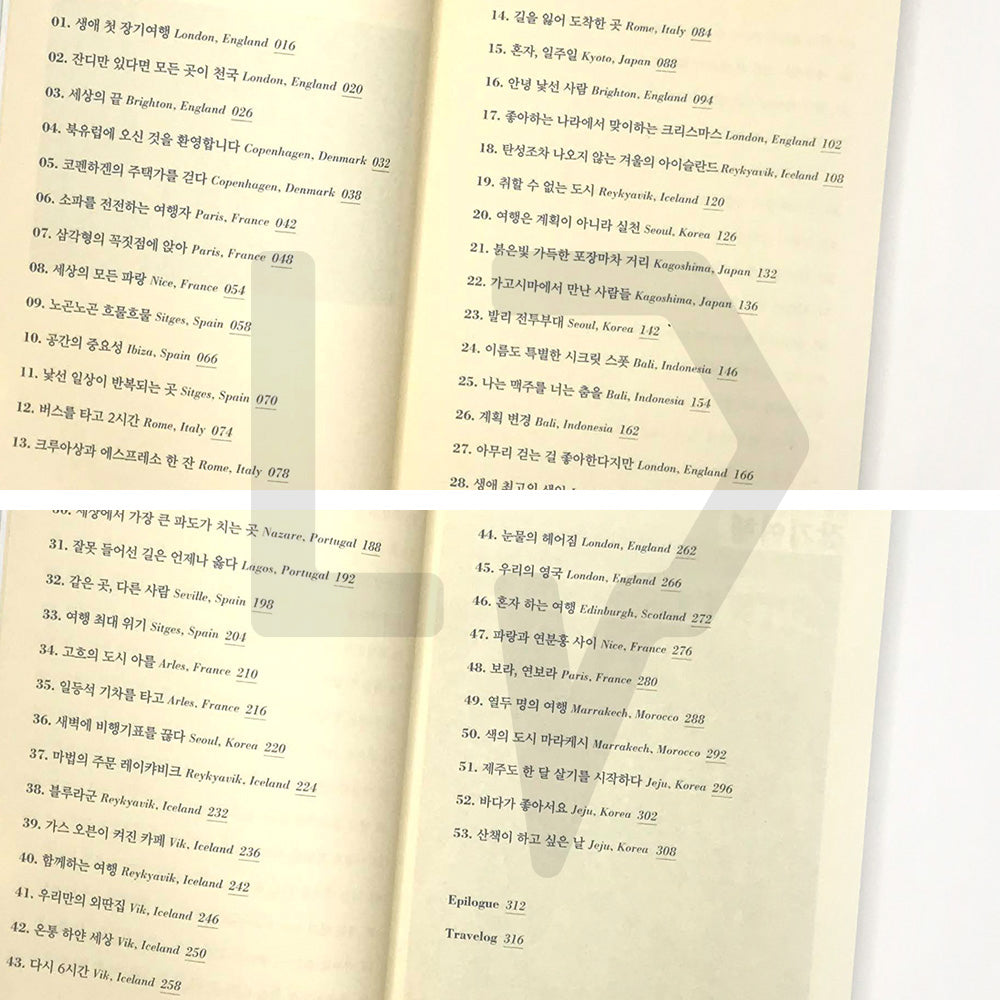Walked whenever possible, searching for unknown daily life 낯선 일상을 찾아, 틈만 나면 걸었다 - Life Pattern Korea