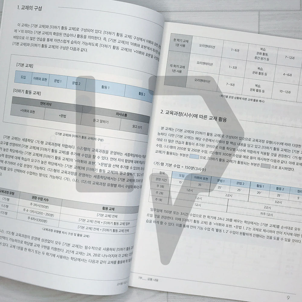 Sejong Korean Teacher's Guide 세종한국어 교사용 지도서 Vol. 2