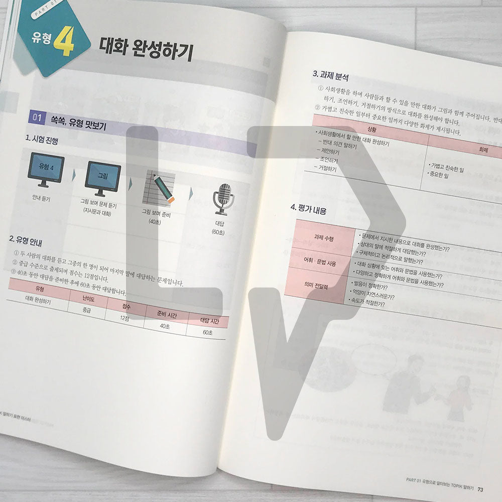 TOPIK Speaking Master 토픽 말하기 표현 마스터 (2023)