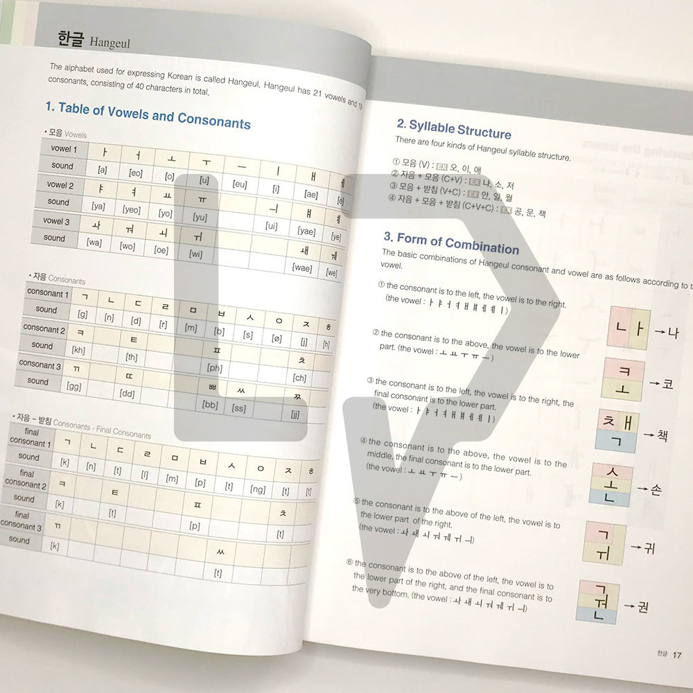 Chak! The first step in self-studying Korean 착붙는 한국어 독학 첫걸음 - Life Pattern Korea