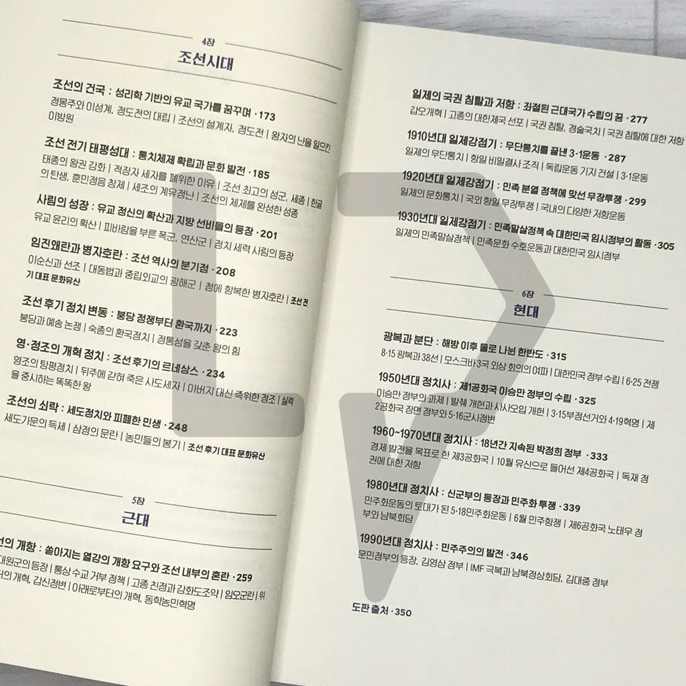 Minimal Korean History 최소한의 한국사