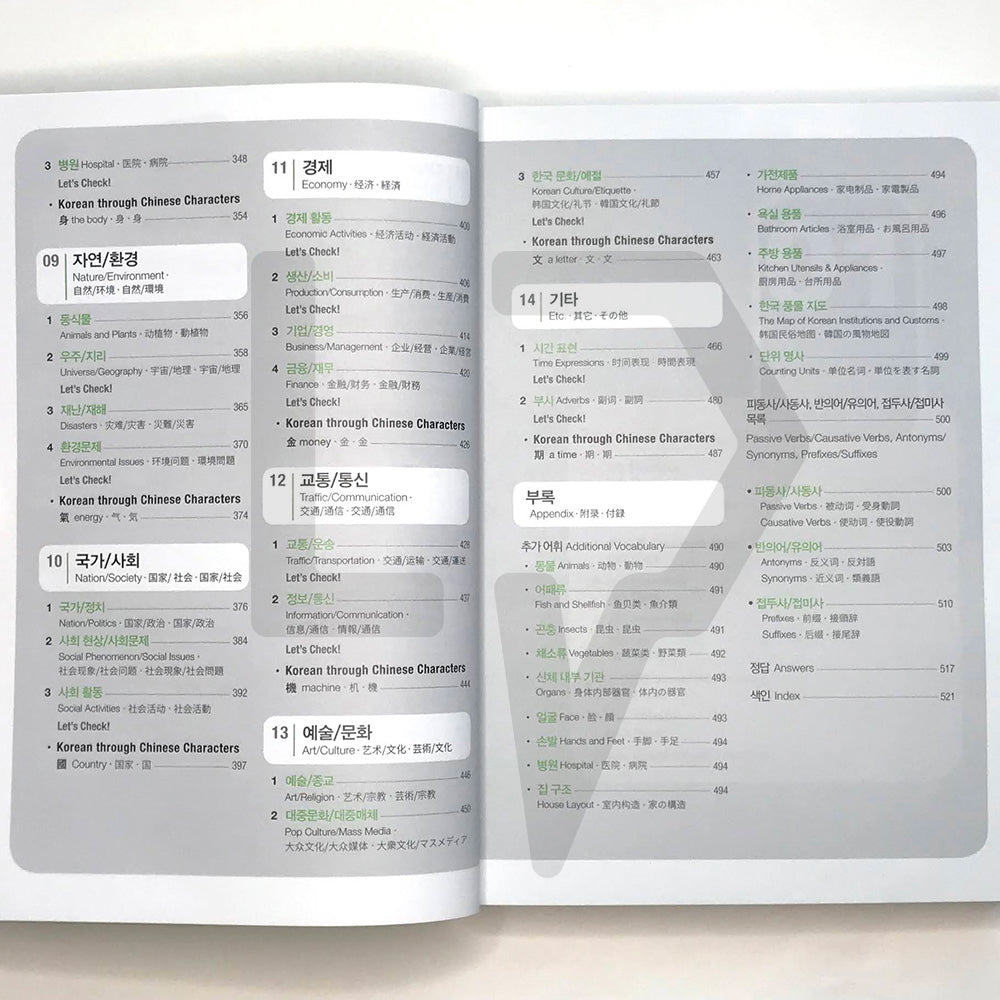 2000 Essential Korean Words Intermediate - Life Pattern Korea