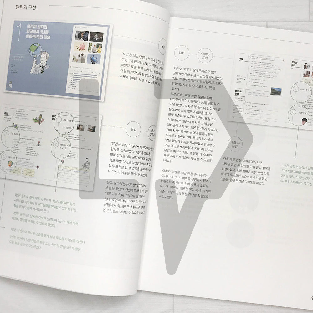 Sejong Korean Student Book 세종한국어 4A (2022 Edition)