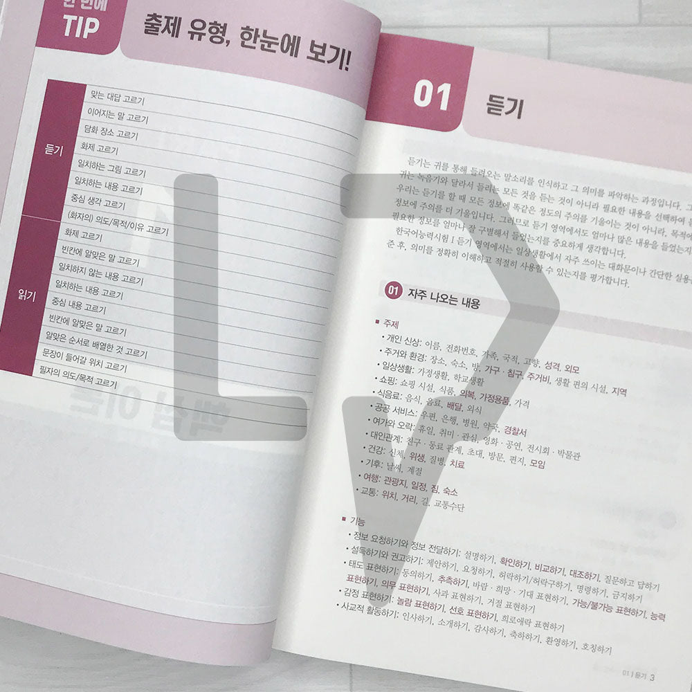 SDEdu TOPIK 1 All-in-One Guide SD에듀 토픽 1 한 번에 통과하기 (2024)