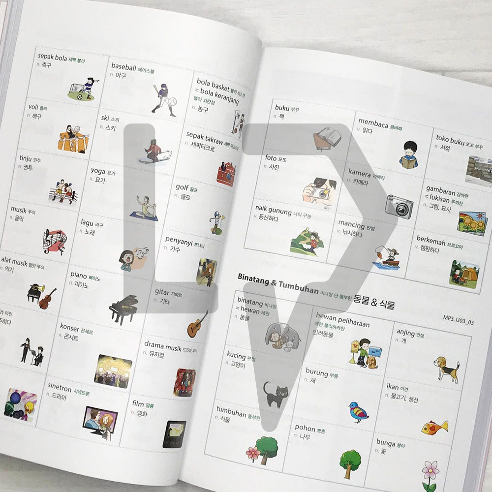 New Legend Korean-Indonesian Conversation Dictionary: Kamus Percakapan Bahasa Indonesia NEW λ μ λ μΈλλ€μμμ΄ ννμ¬μ - Life Pattern Korea