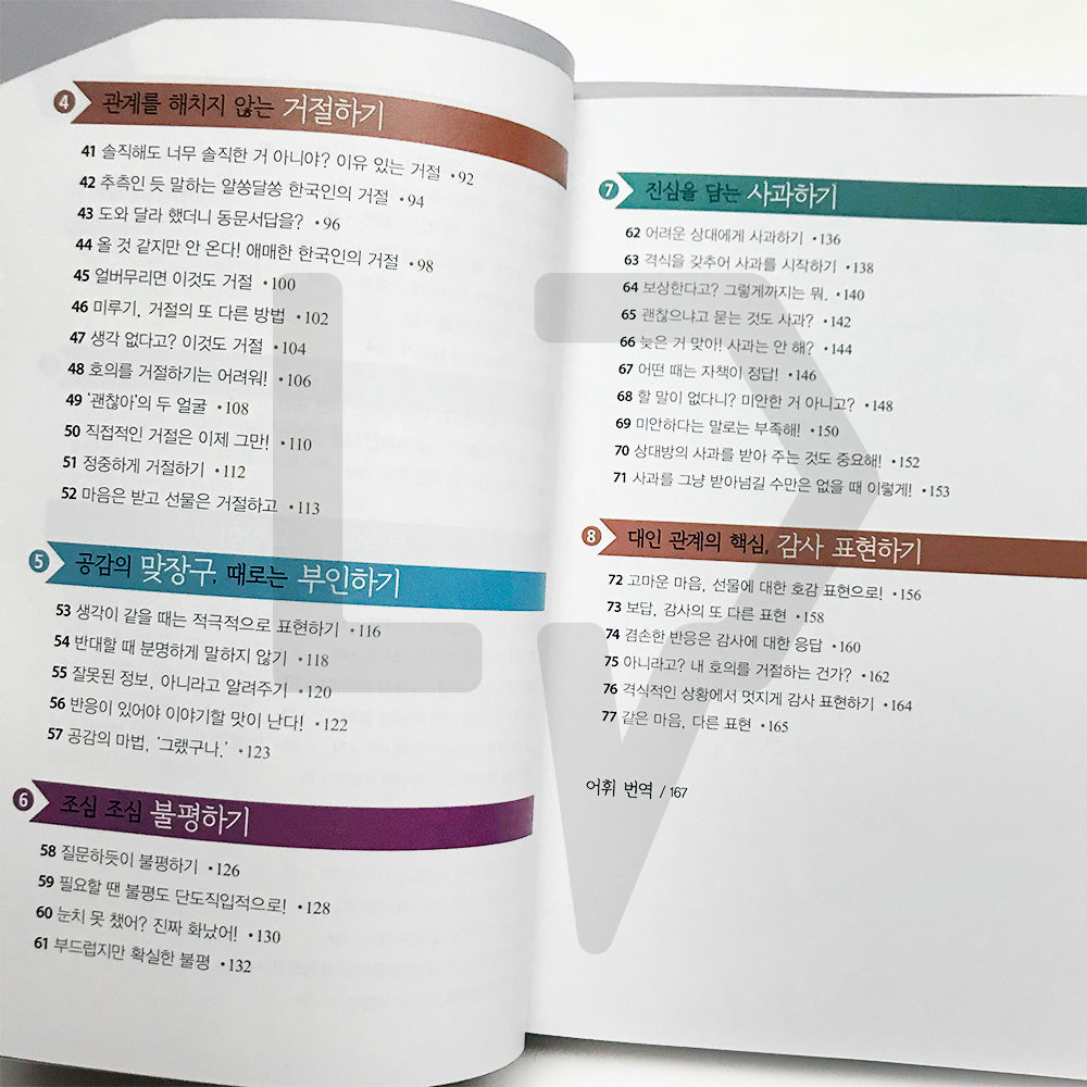 Mind-reading Korean communication 77 마음을 읽는 한국어 대화법 77 - Life Pattern Korea