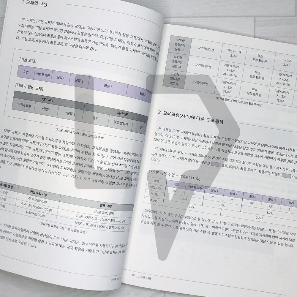 Sejong Korean Teacher's Guide 세종한국어 교사용 지도서 Vol. 3