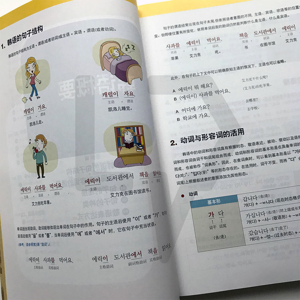 Korean Grammar in Use Beginning (Chinese) - Life Pattern Korea