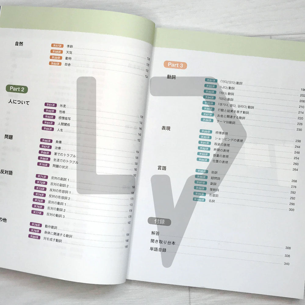 Korean Made Easy Vocabulary (Japanese Ver.) 2nd Edition - Life Pattern Korea