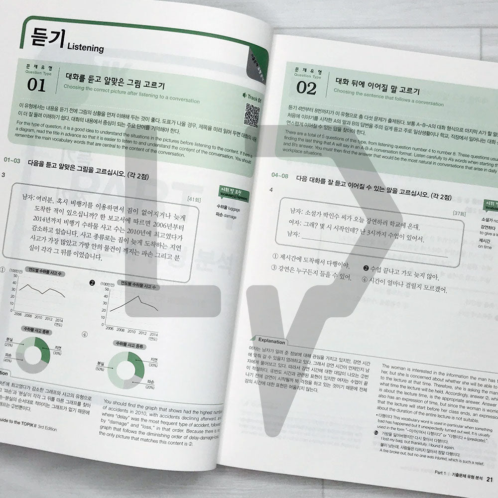 Complete Guide to the TOPIK 2 Intermediate - Advanced (3rd Edition) - Life Pattern Korea