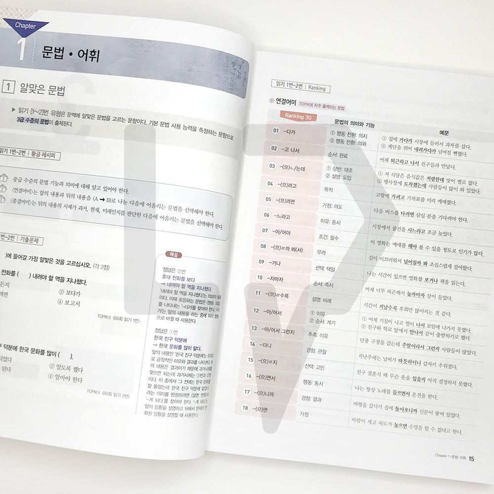 TOPIK 2 Pass Recipe 토픽 2 합격레시피 - Life Pattern Korea