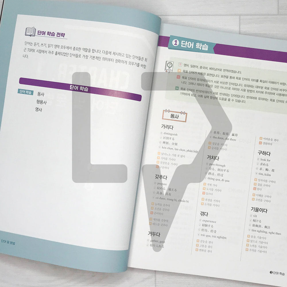 HangeulPark Cool TOPIK 2 Comprehensive Guide 한글파크 쿨토픽 2 종합서 - Life Pattern Korea