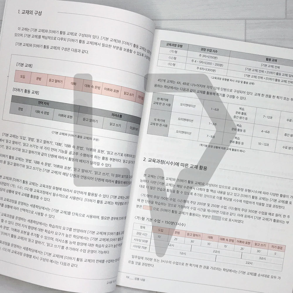 Sejong Korean Teacher's Guide 세종한국어 교사용 지도서 Vol. 4