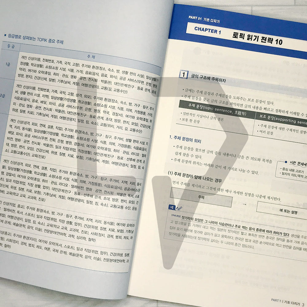 TOPIK 2 Reading Master 토픽 2 읽기 전략 마스터 (2023)