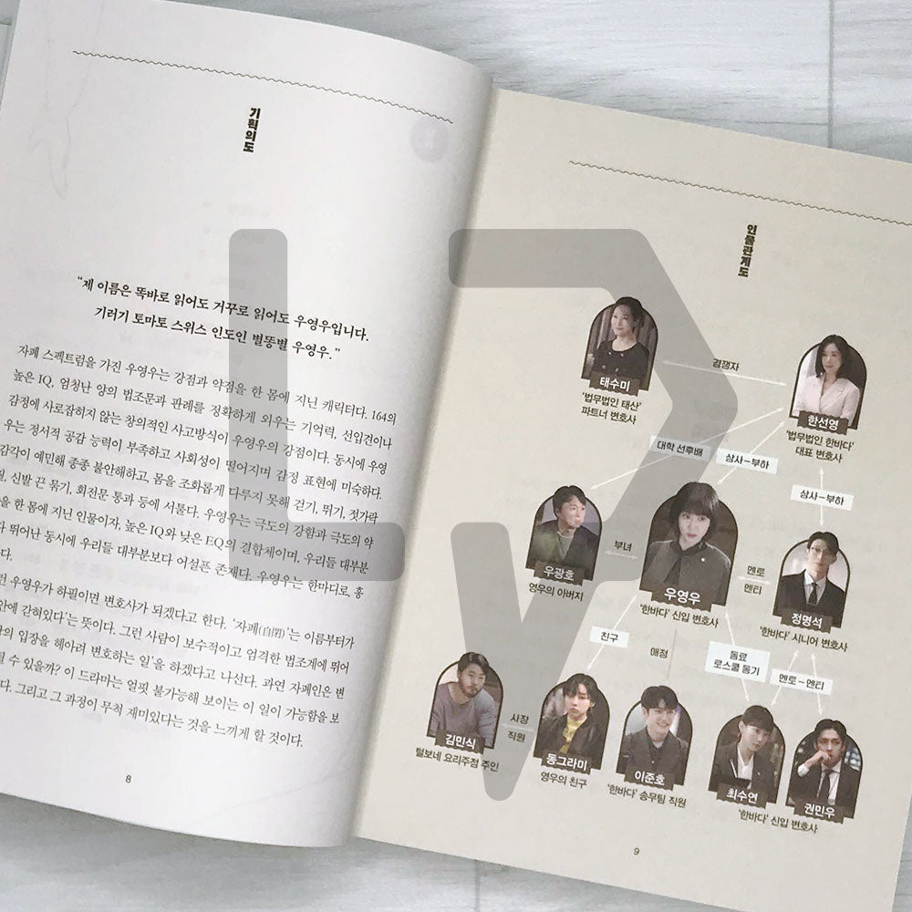 Extraordinary Attorney Woo Script 이상한 변호사 우영우 대본집 Vol. 2 - Life Pattern Korea