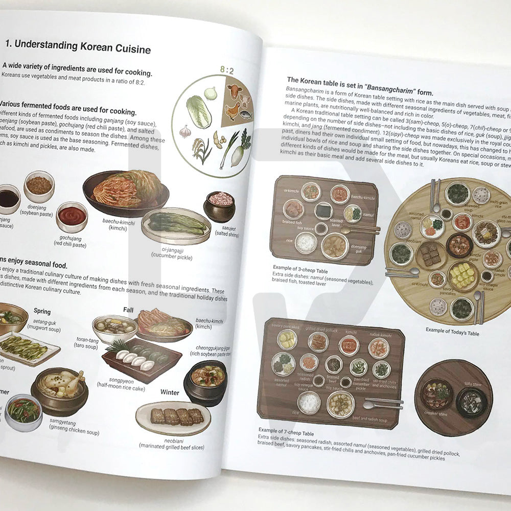 Korean Mother's Easy Recipes - Life Pattern Korea