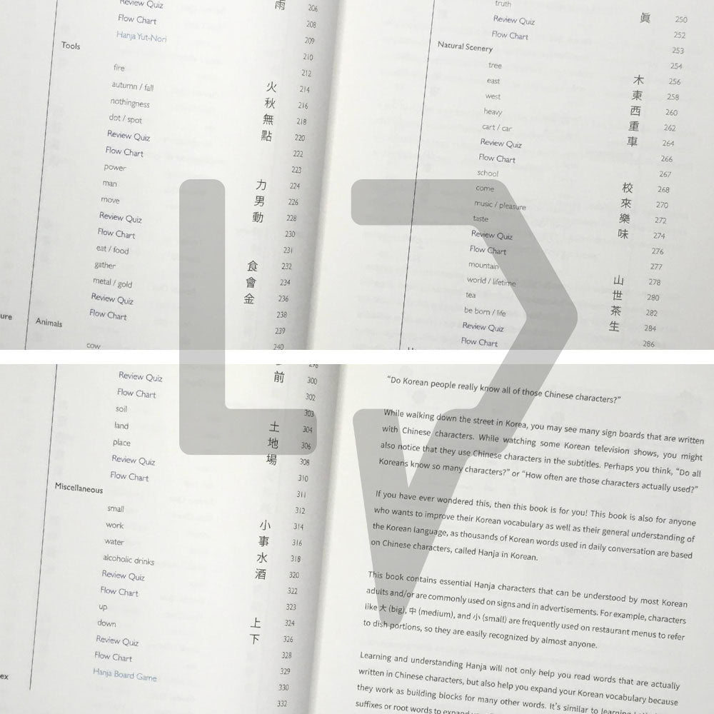Your First Hanja Guide - Life Pattern Korea