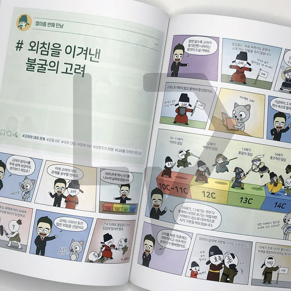 Choi Tae-sung's Korean History Comics 최태성의 만화 한국사 Vol. 1 Early Modern Era - Life Pattern Korea