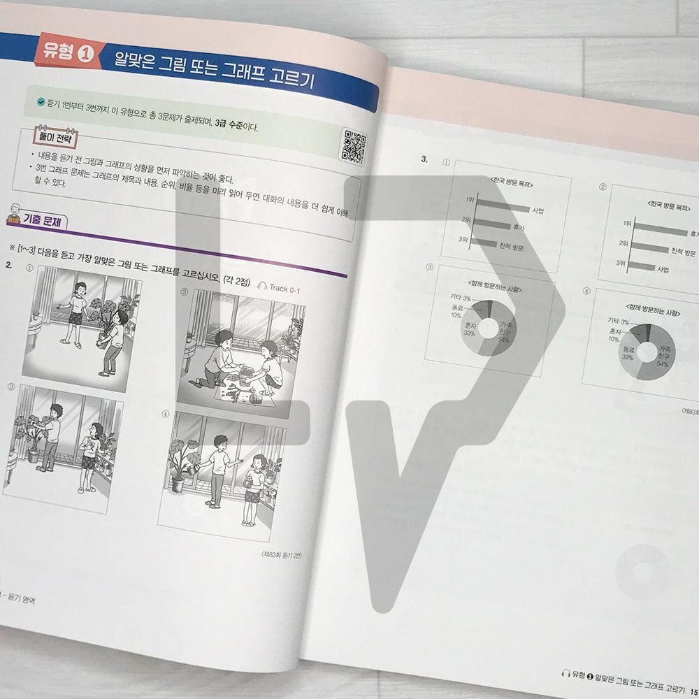 HangeulPark Cool TOPIK 2 Actual Mock Test 한글파크 쿨토픽 2 실전 모의고사 - Life Pattern Korea