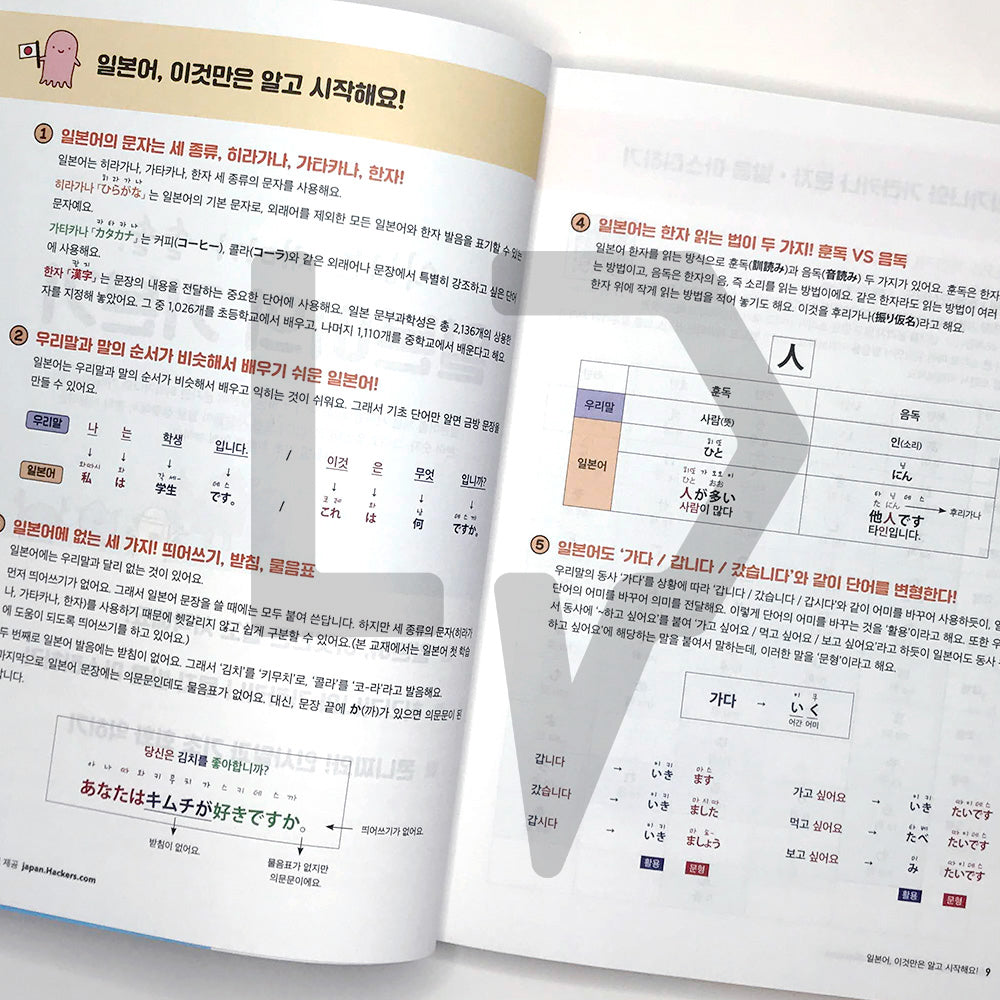 Hackers, First step to Japanese 해커스 일본어 첫걸음 - Life Pattern Korea