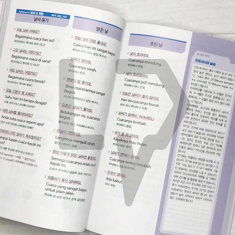 New Legend Korean-Indonesian Conversation Dictionary: Kamus Percakapan Bahasa Indonesia NEW λ μ λ μΈλλ€μμμ΄ ννμ¬μ - Life Pattern Korea