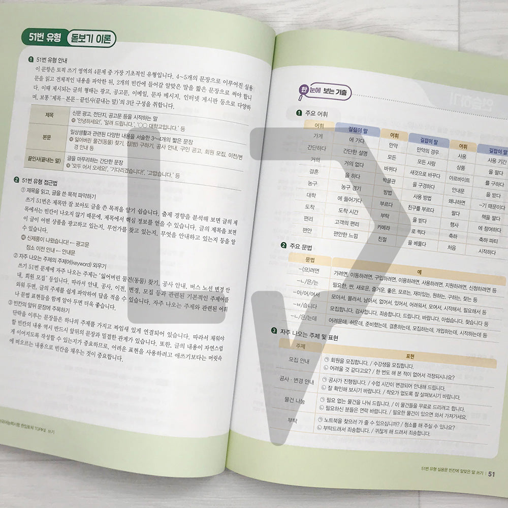 Eduwill TOPIK 2 Writing 에듀윌 한입토픽 2 쓰기 (2022) - Life Pattern Korea
