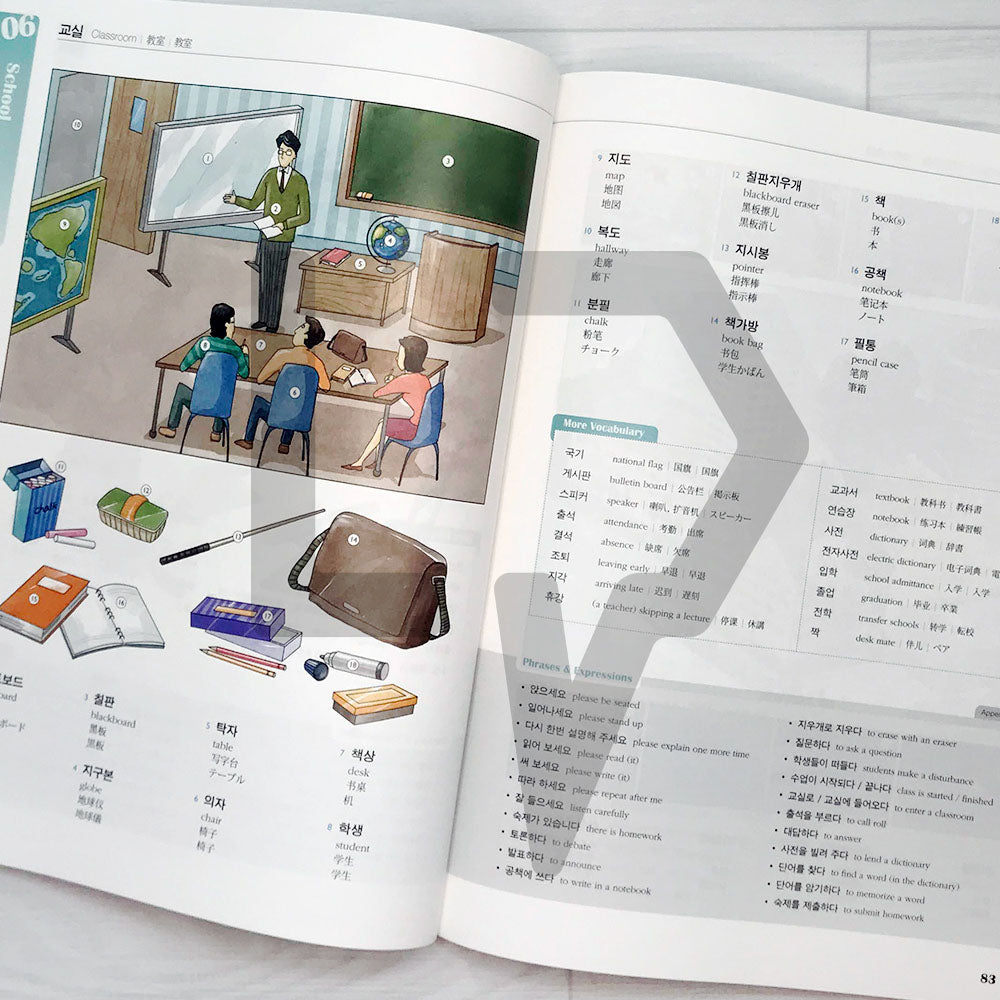 Korean Picture Dictionary English, Chinese, Japanese - Life Pattern Korea