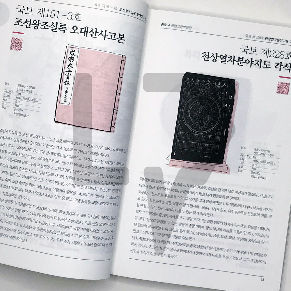 Treasures of Seoul at Home 집에서 찾아가는 서울의 보물 - Life Pattern Korea