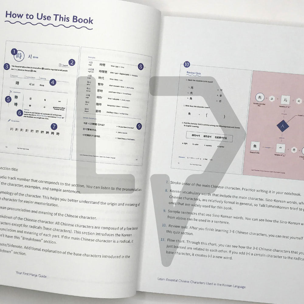 Your First Hanja Guide - Life Pattern Korea