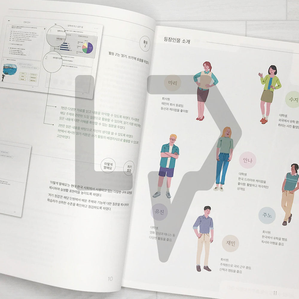 Sejong Korean Student Book 세종한국어 3A (2022 Edition)