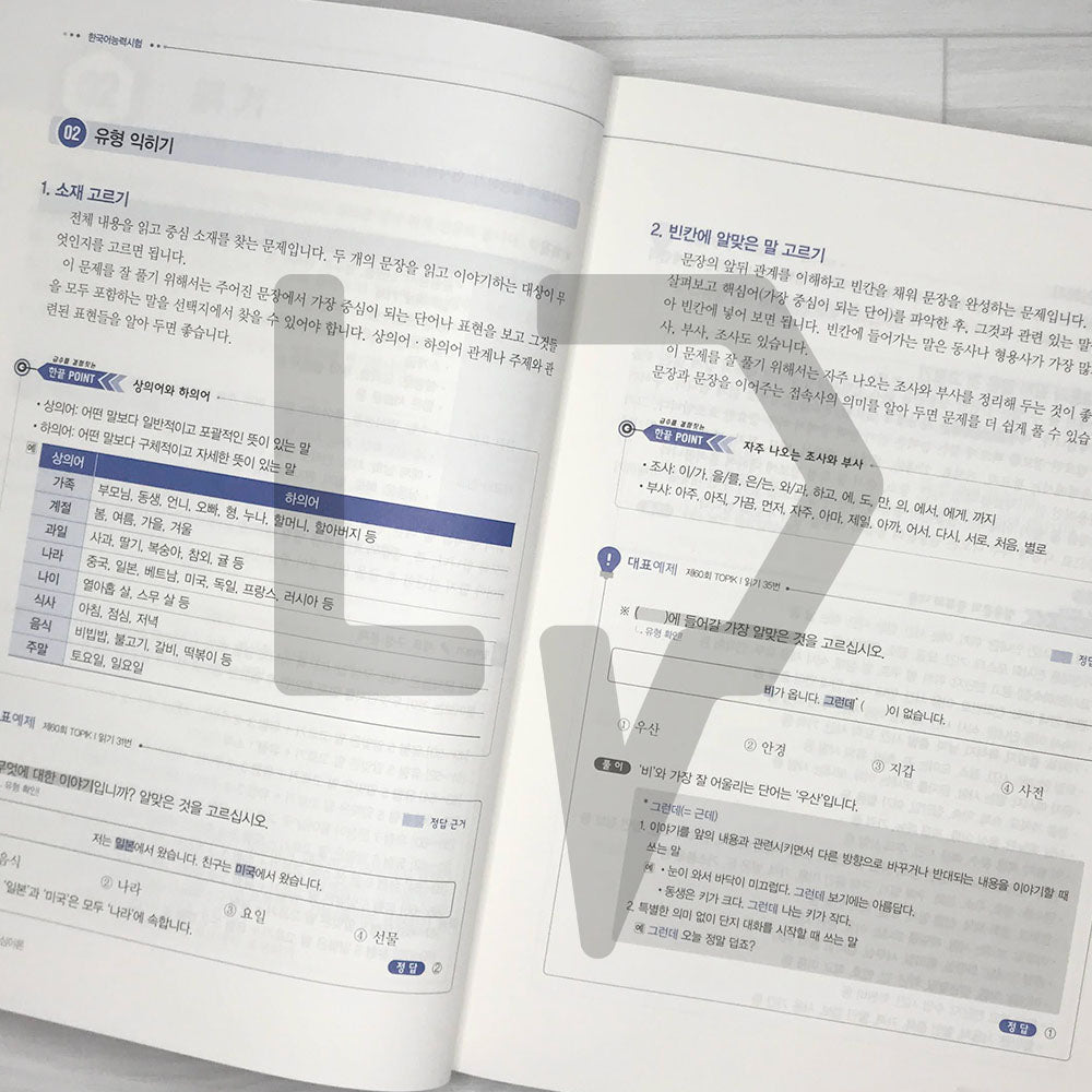 TOPIK 1 All-in-One Guide 토픽 1 한 번에 통과하기 (2023)
