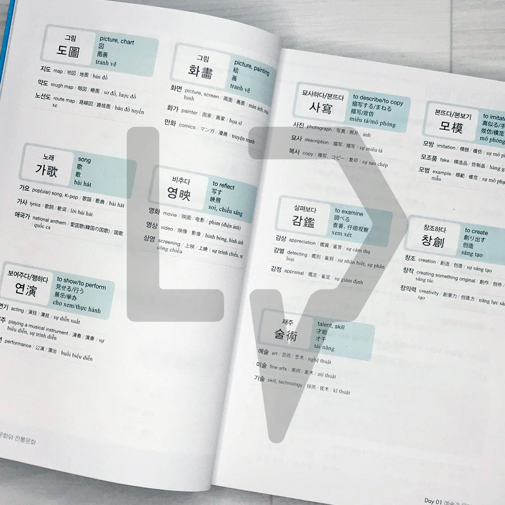 Mind Map Sino-Korean Words 2300 마인드맵으로 배우는 한자어 2300 - Life Pattern Korea