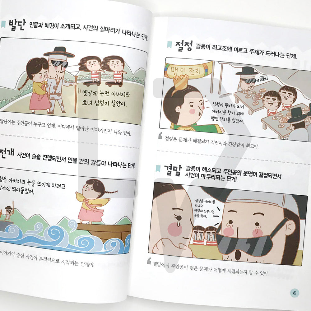 One cut picture dictionary for elementary Korean language principle 초등 국어개념 한 컷 그림사전 - Life Pattern Korea