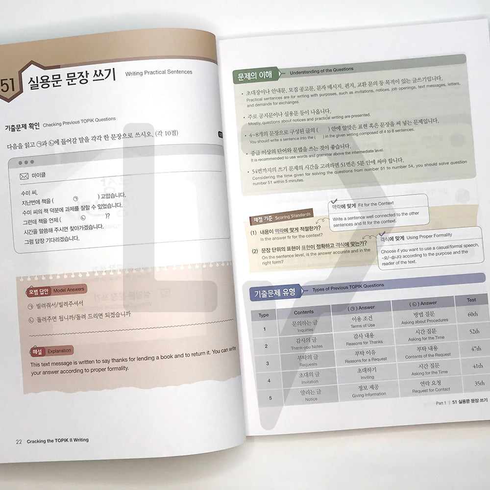 Cracking the TOPIK 2 Writing - Life Pattern Korea