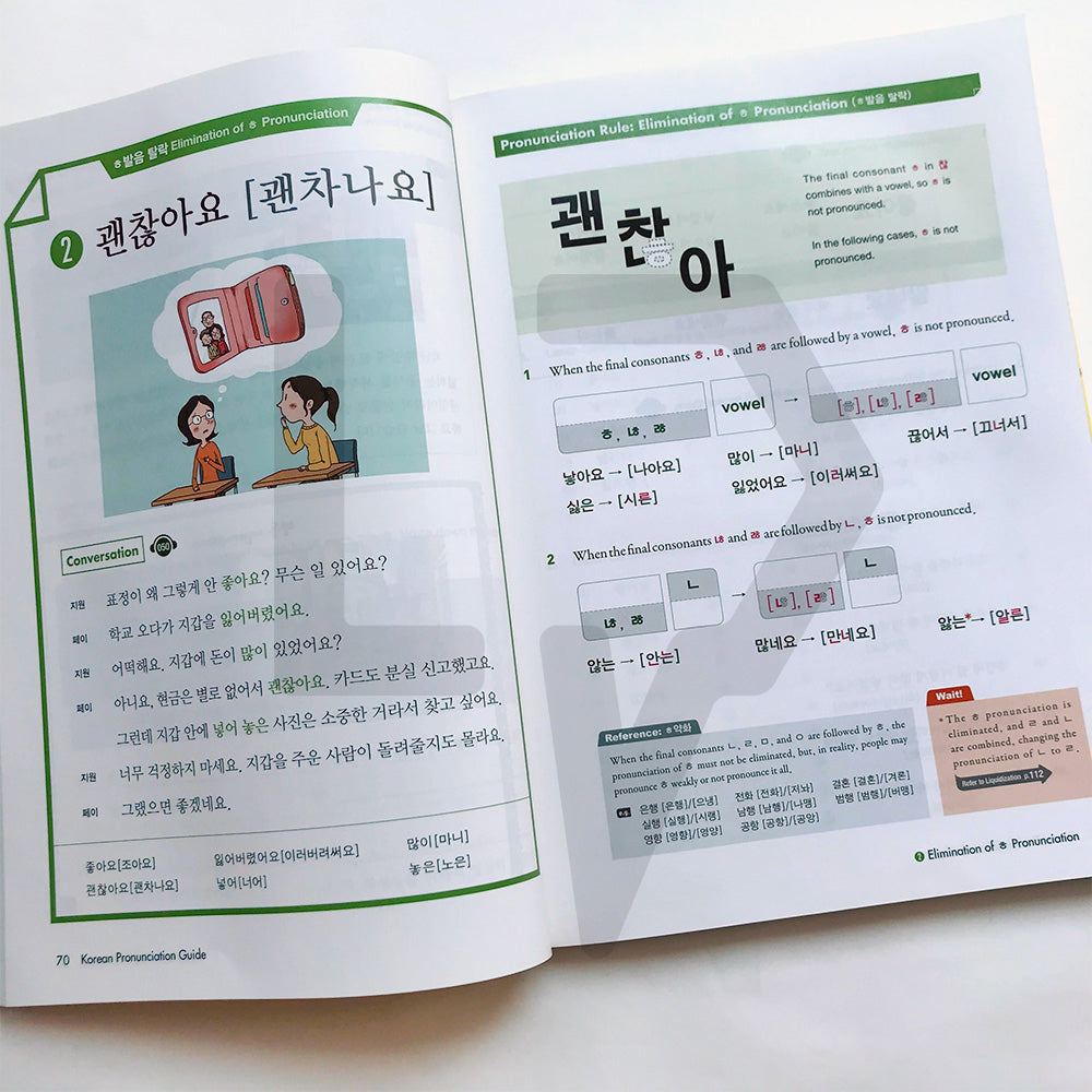 Korean Pronunciation Guide - Life Pattern Korea